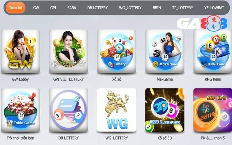 Sảnh GPI xổ số mang đến các tròa chơi xổ số thế giới