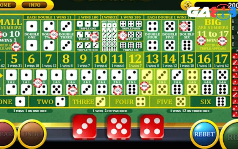 Trò chơi Sicbo có xuất xứ từ Trung Quốc và lan rộng ra toàn Châu Á